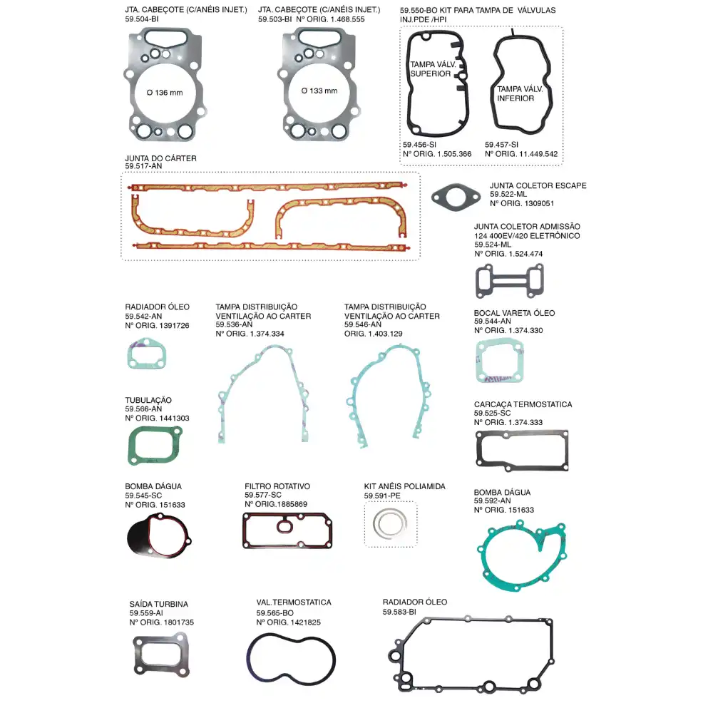 JUNTA MT SCANIA SERIE 5 DC9 5CC C/RET