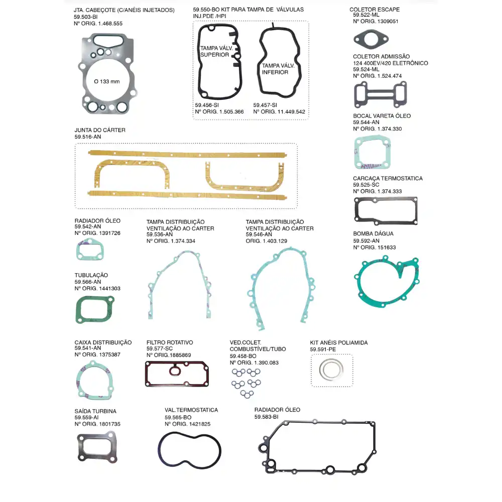 JUNTA MT SCANIA SERIE 5 DC12 6CC C/RET