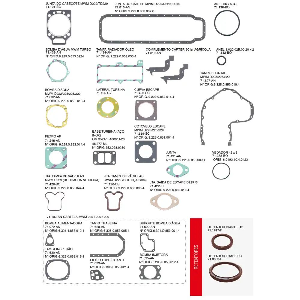 JUNTA MT MWM D229 6CC C/RET AGRICOLA