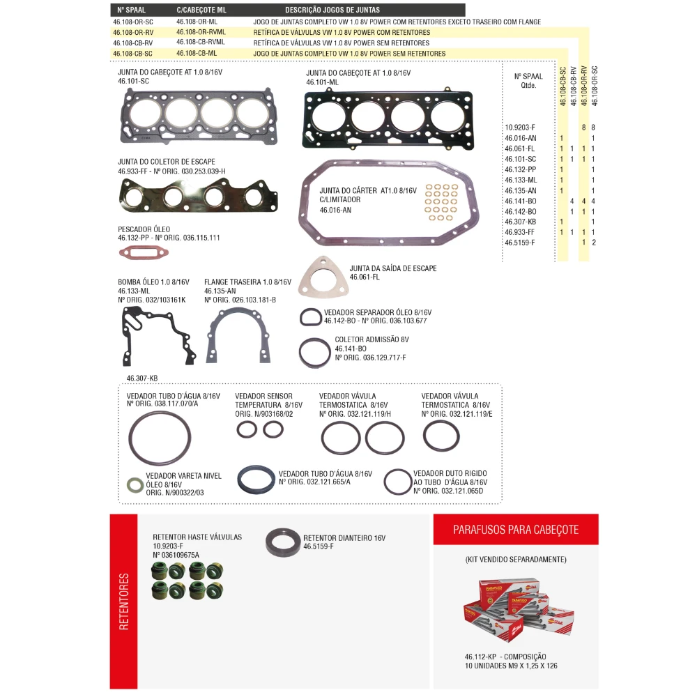 JUNTA MT VW GOL/FOX AT 1.0 8V 02/... S/R