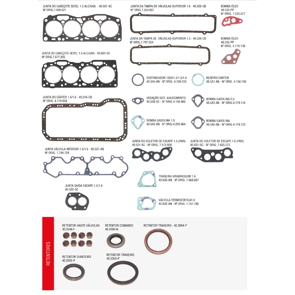 JUNTA MT FIAT UNO 1.6 SEVEL C/RET