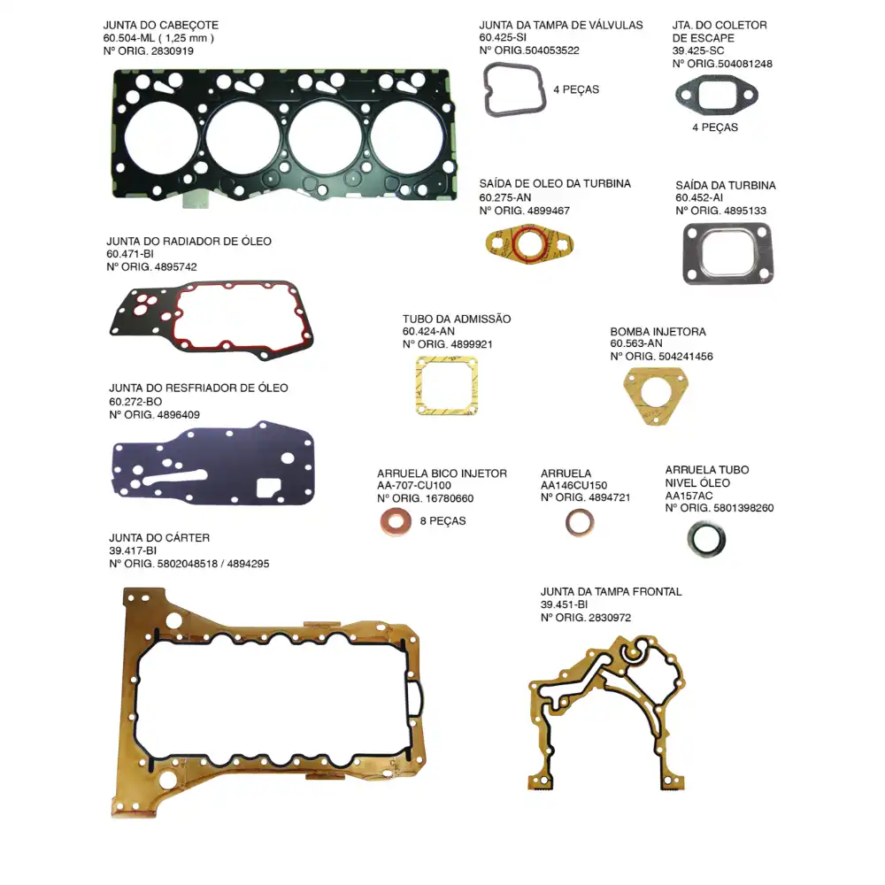 JUNTA MT IVECO FPT NEF4 4.5 8V/16V CASE