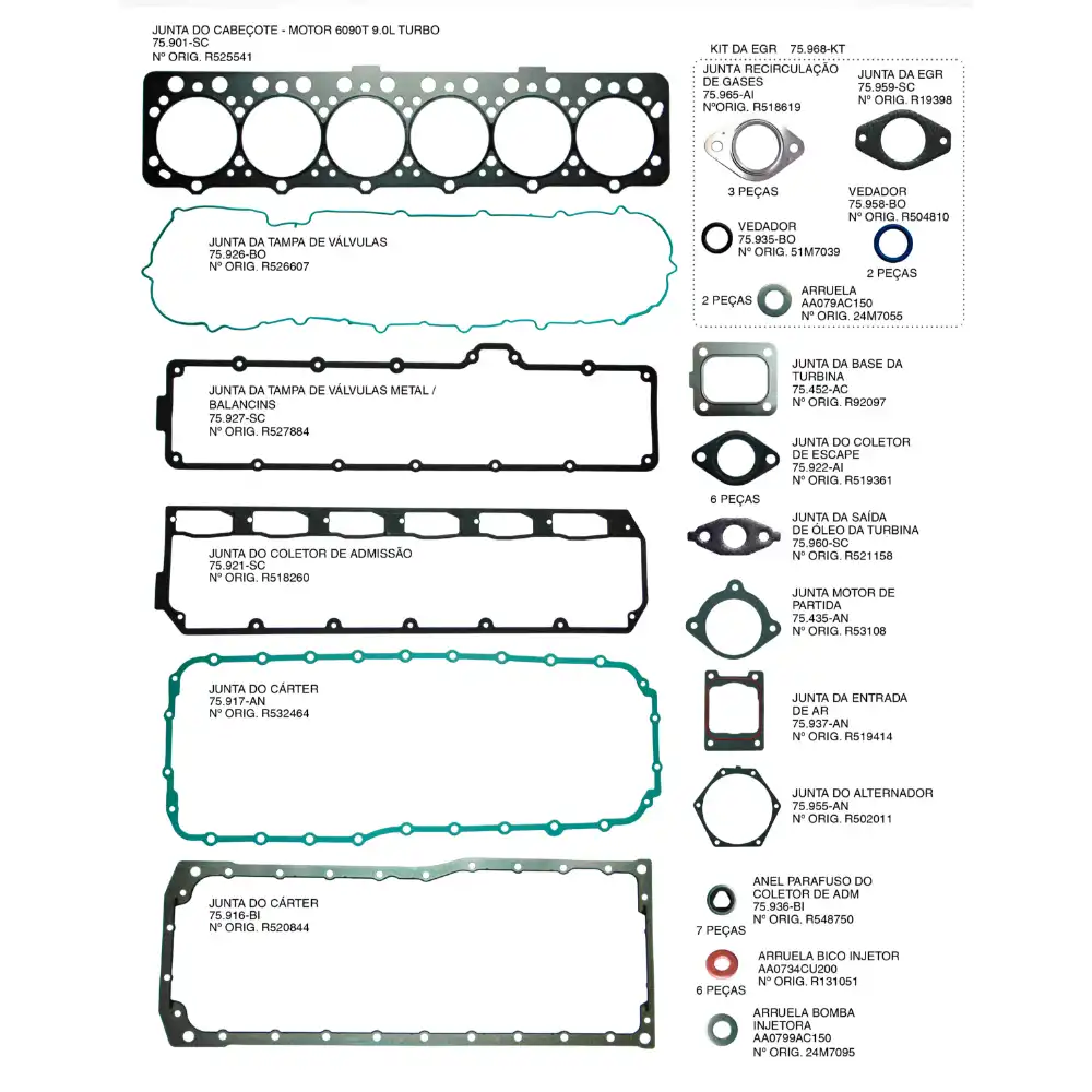 JUNTA MT JOHN DEERE 6090T 9.0 24V 6CC TU