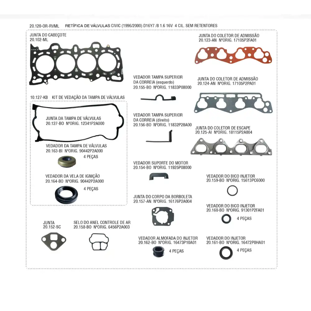 JUNTA MT HONDA CIVIC 1.6 16V D16Y7 C/RET