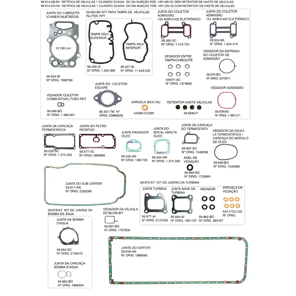 JUNTA MT SCANIA DC13A INJEÇAO PDE / HPE