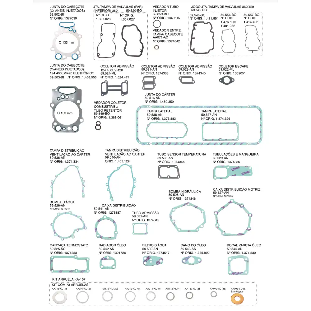 JUNTA MT SCANIA 124 MODELO 360 C/RET
