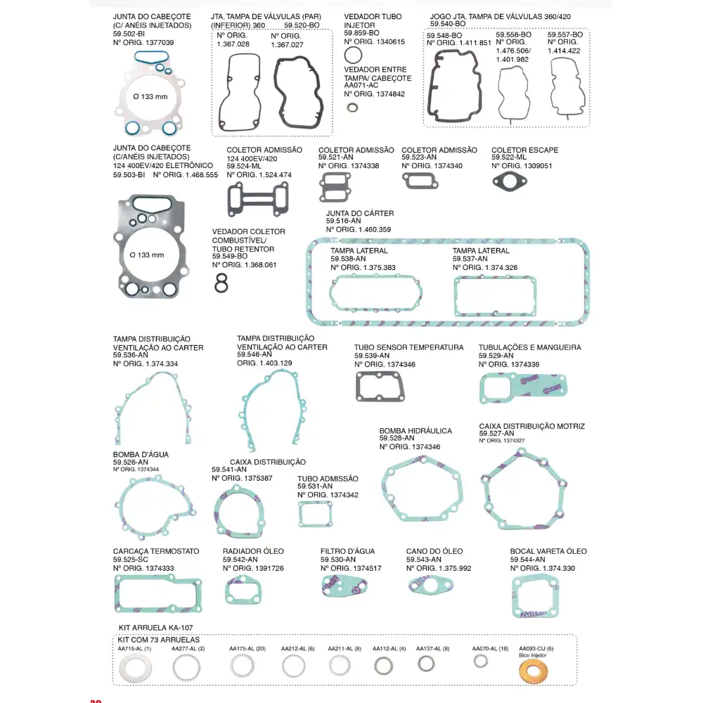 JUNTA MT SCANIA DSC124 2002/... C/RET