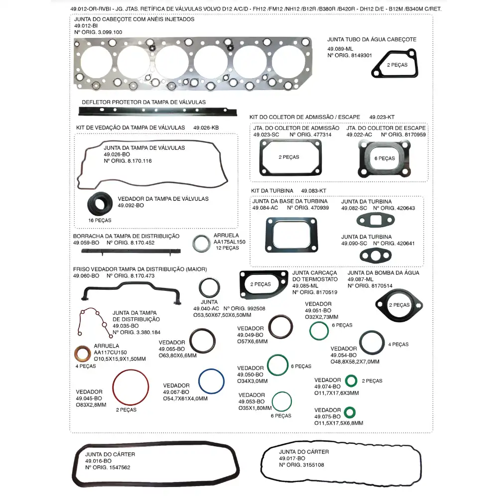 JUNTA MT VOLVO FH12 C/RET