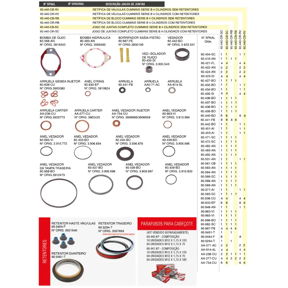 JUNTA MT CUMMINS SERIE B 3.9 4C B4 C/RET
