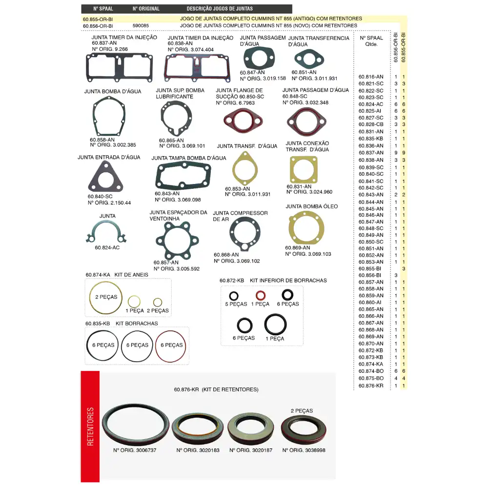 JUNTA MT CUMMINS NT855 SMALL CAM