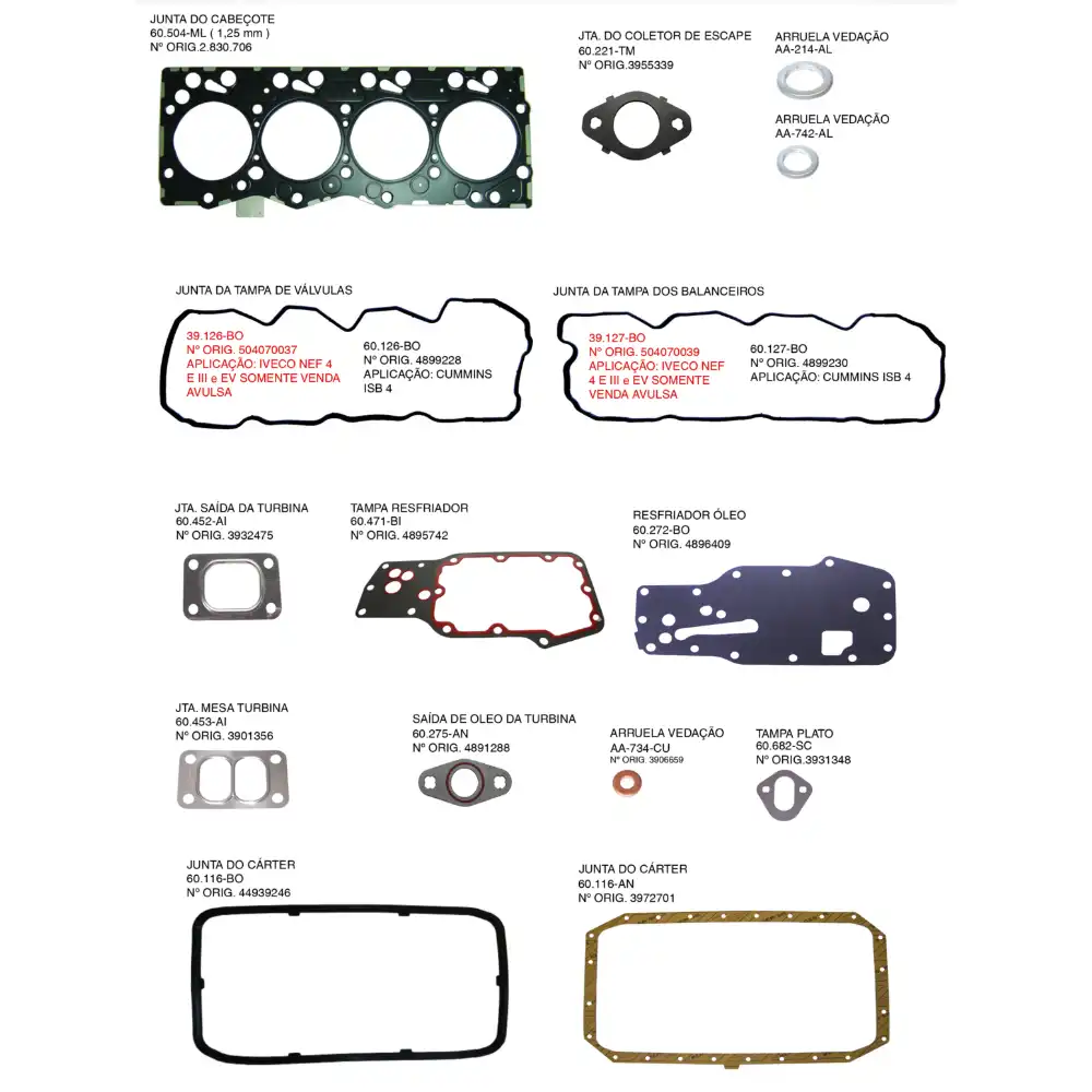 JUNTA MT CUMMINS ISB 4CC 04/... C/RET