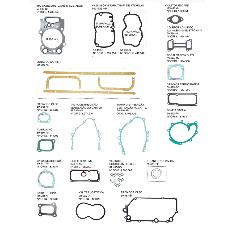 JUNTA MT SCANIA SERIE 5 DC12 6CC C/RET