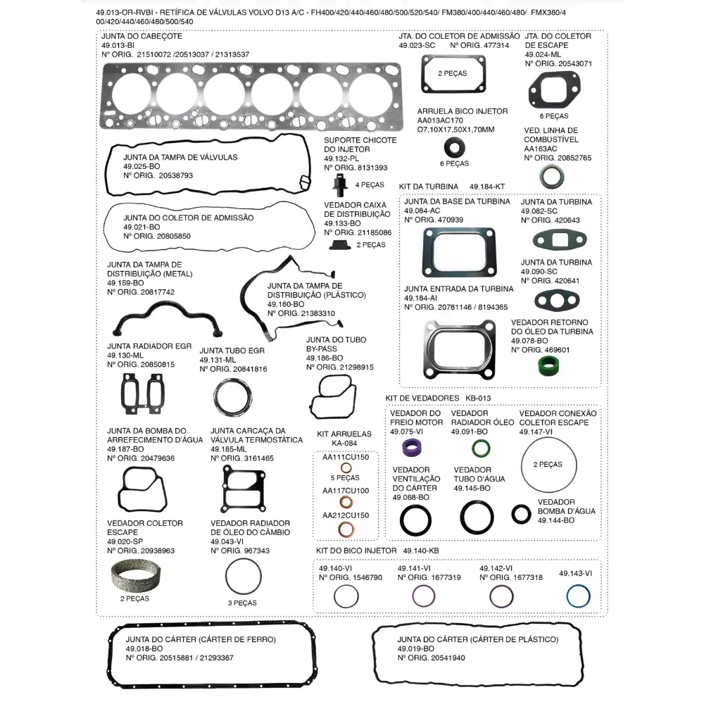 JUNTA MT VOLVO D13 A/C FH 420/460/480/52